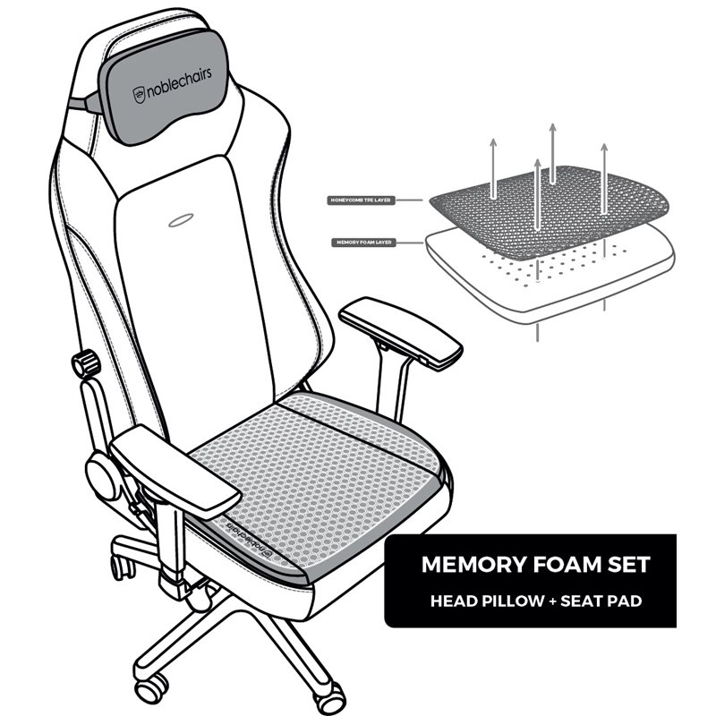 noblechairs Memory Foam Set Head Pillow Seat Pad Jimms.fi