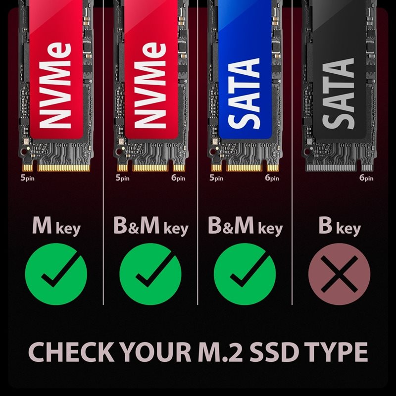 AXAGON Ulkoinen USB-C 3.2 Gen2 -kiintolevykotelo M.2 NVMe/SATA SSD:lle, musta - Kuva 2