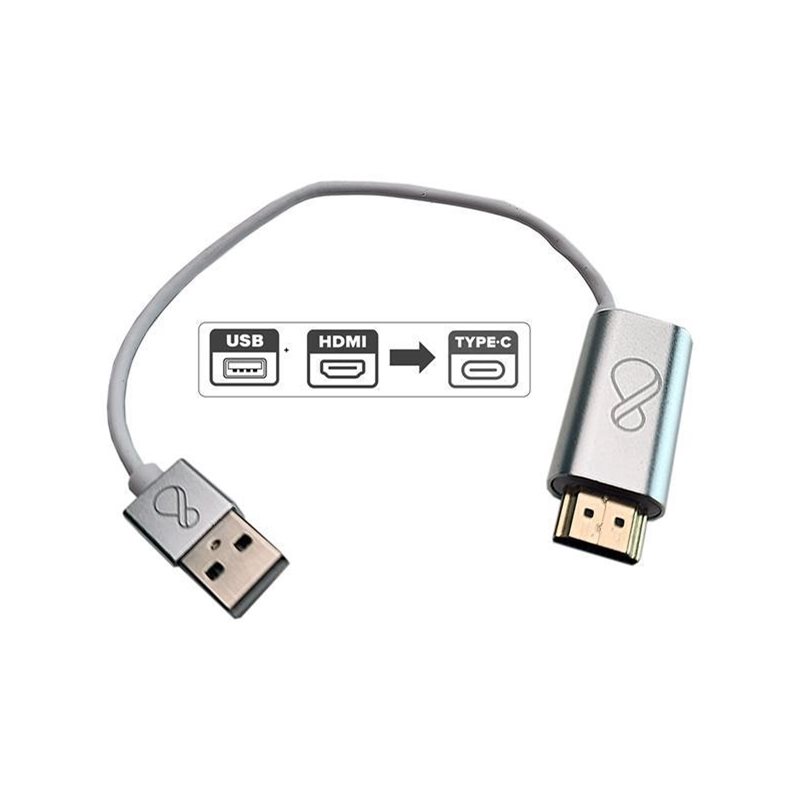 Ochno HDMI+USB-A -> USB-C adapteri