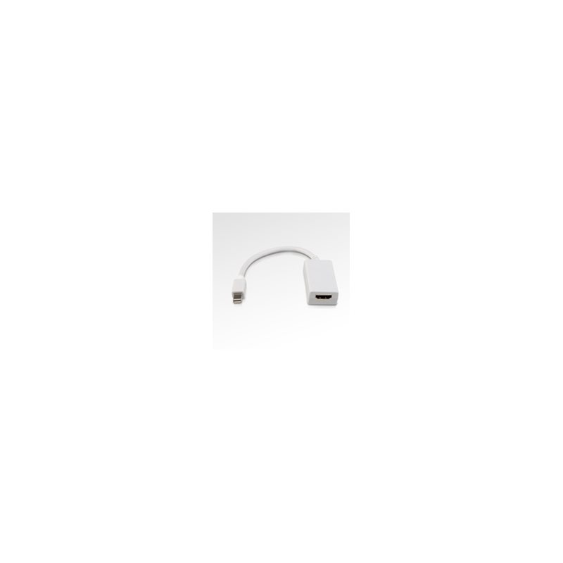 MicroConnect Mini DisplayPort -> HDMI -adapteri, valkoinen, 15cm