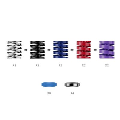 MOZA Racing CRP2 Performance Kit