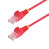 StarTech.com U/UTP Cat6 Slim laitekaapeli, LSZH, 0,25m, punainen