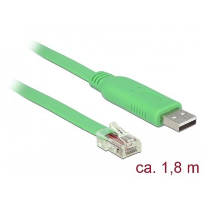 DeLock 2.0 USB-A uros -> Serial RS-232 RJ-45 uros -adapteri, 1,8m, vihreä