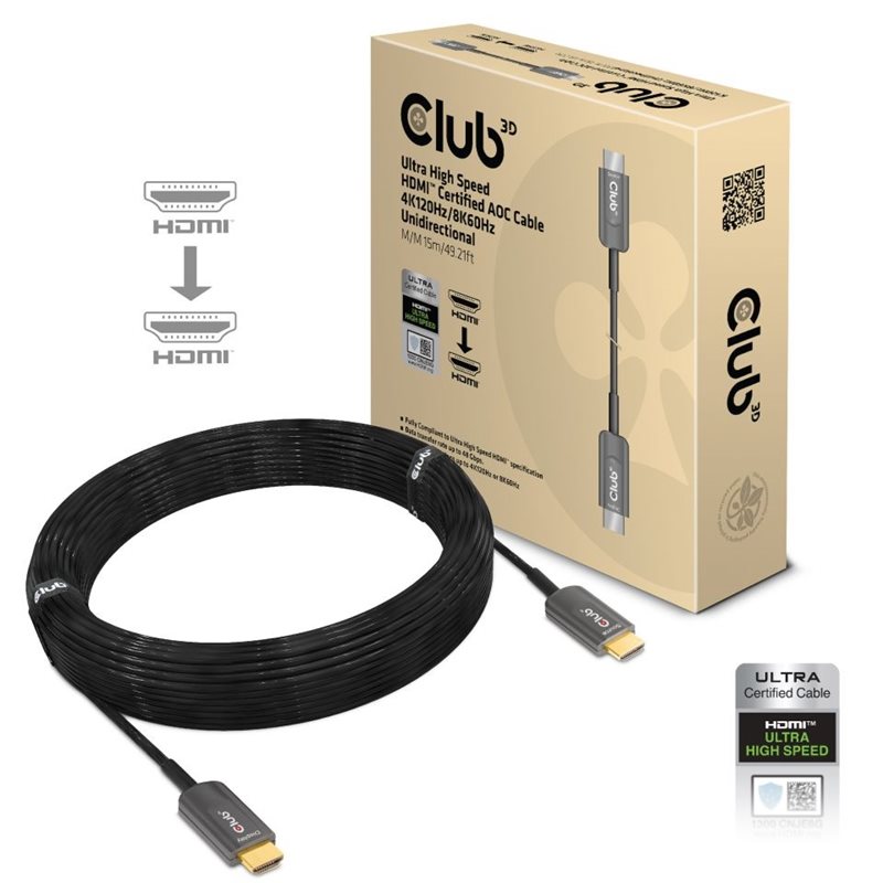 Club 3D 2.1 HDMI -näyttökaapeli, AOC, 15m, musta