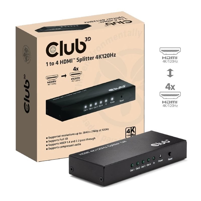 Club 3D 1 -> 4 HDMI -jakaja, 4K120Hz, musta