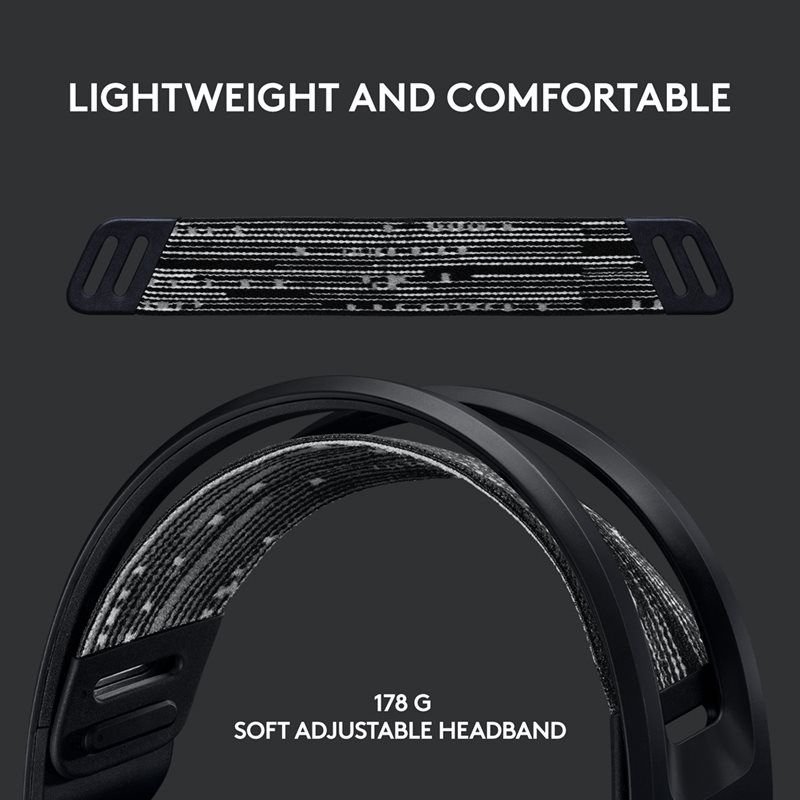 Logitech G733 LIGHTSPEED Wireless RGB Gaming Headset, langattomat, musta - Kuva 2
