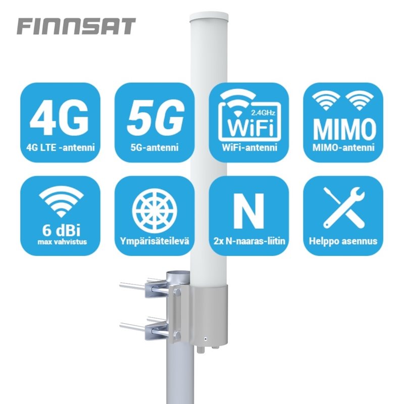 FinnSat 5G/4G/3G/GSM/WiFi -ympärisäteilevä ristipolarisaatioantenni, valkoinen