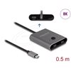 DeLock (Outlet) 3.2 Gen2 USB-C Switch 2 -> 1, kaksisuuntainen, 8K, musta