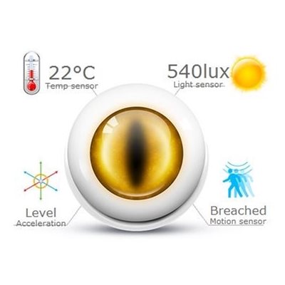 Fibaro Liikesensori, Z-Wave-järjestelmä