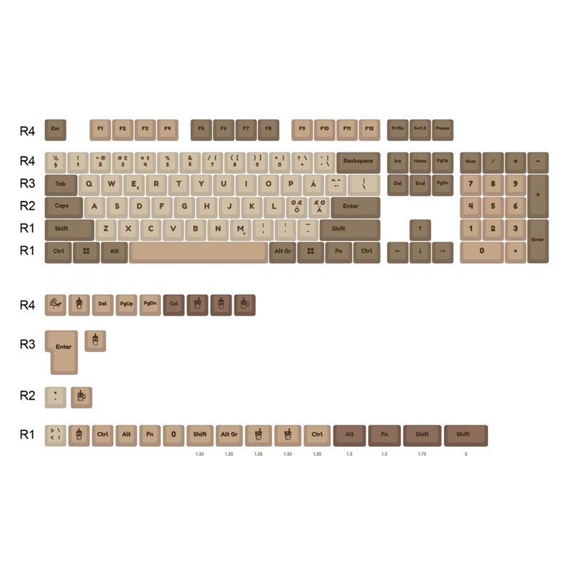 Ducky Boba -näppäinhattusarja, 132 kpl