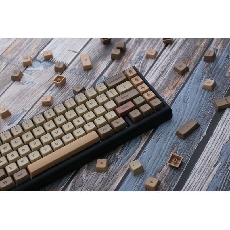 Ducky Boba -näppäinhattusarja, 132 kpl - Kuva 2