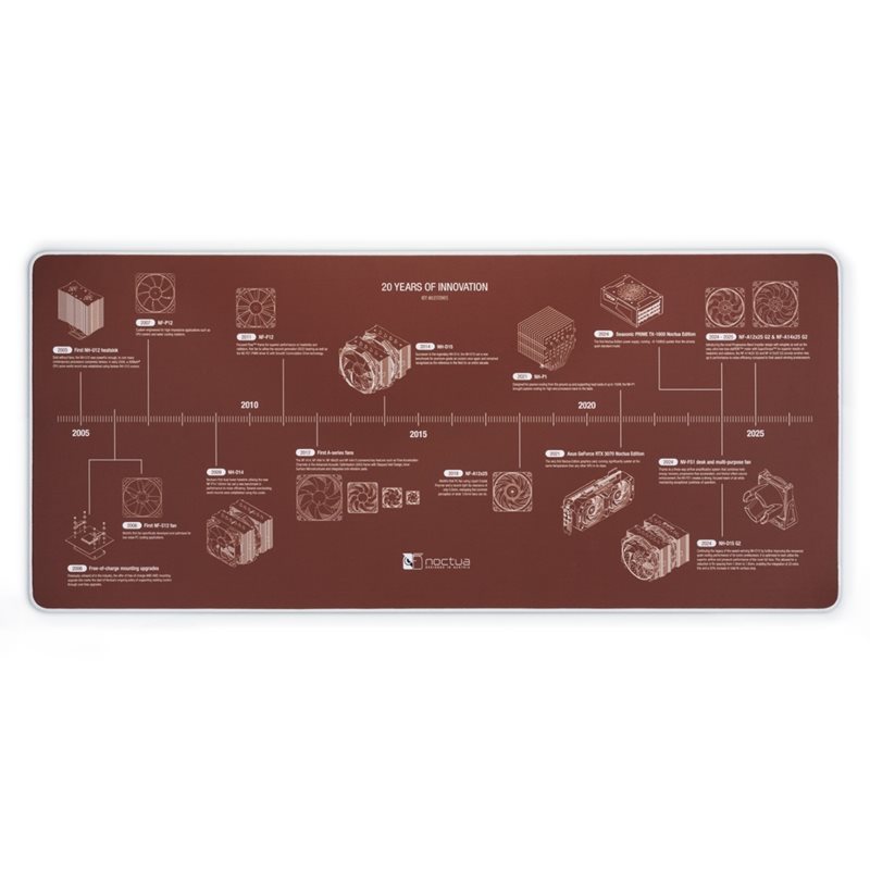 Noctua (Outlet) NP-DM3 - 20-Year Anniversary Desk Mat, kankainen hiirimatto