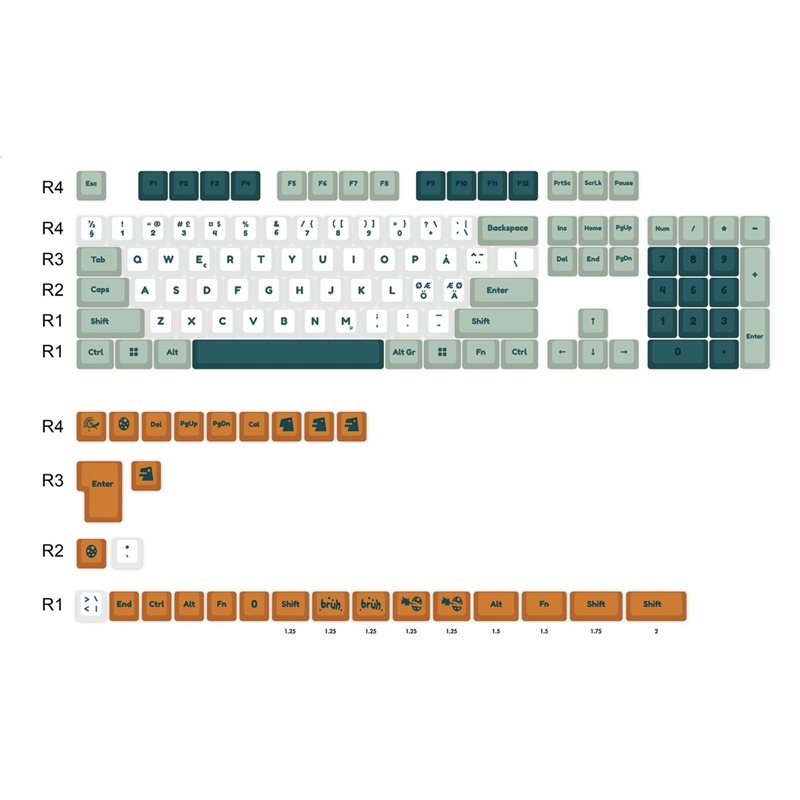 Ducky (Outlet) Dino -näppäinhattusarja, 132 kpl